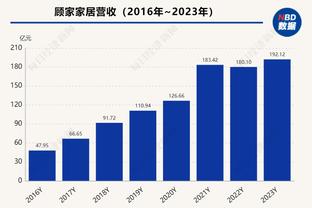 申京：我没有瓦兰那么强壮但我比他快 所以我们打他这个点